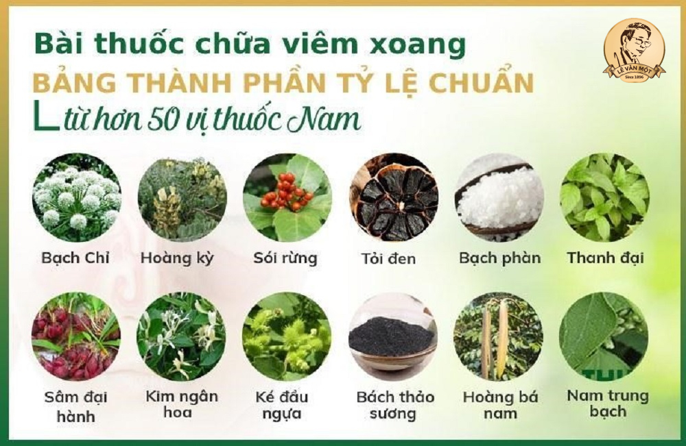Chữa viêm xoang ở Đà Nẵng